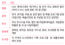 매월 마지막 주 수요일, 문화·스포츠 무료·할인서비스 놓치지 마세요!