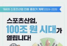 스포츠산업 100조 원 시대가 열립니다!