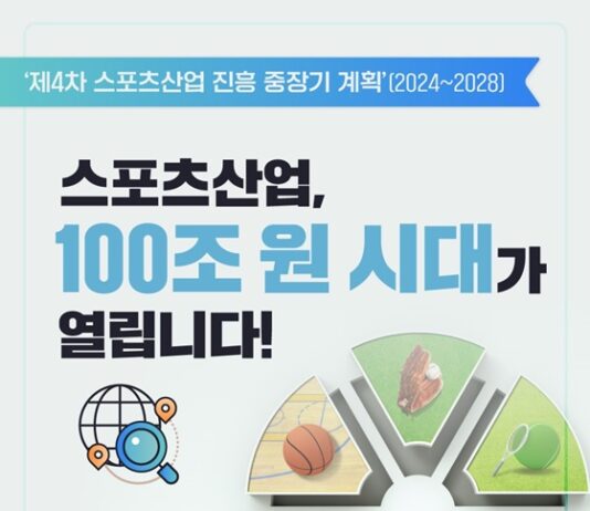 스포츠산업 100조 원 시대가 열립니다!