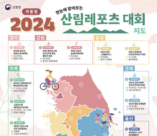 산림레포츠 대회를 한눈에!