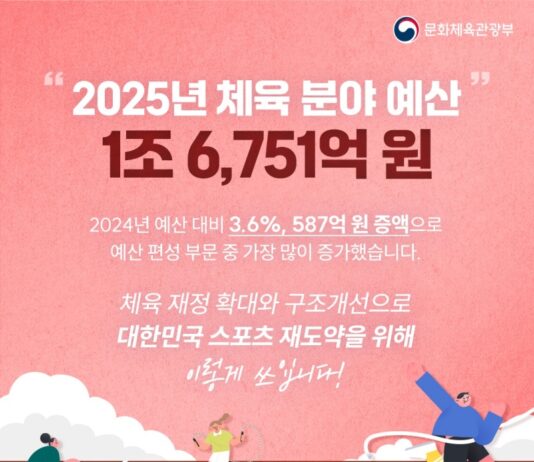 운동선수들은 이렇게 훈련한다고? 스포츠과학의 비밀을 만나다